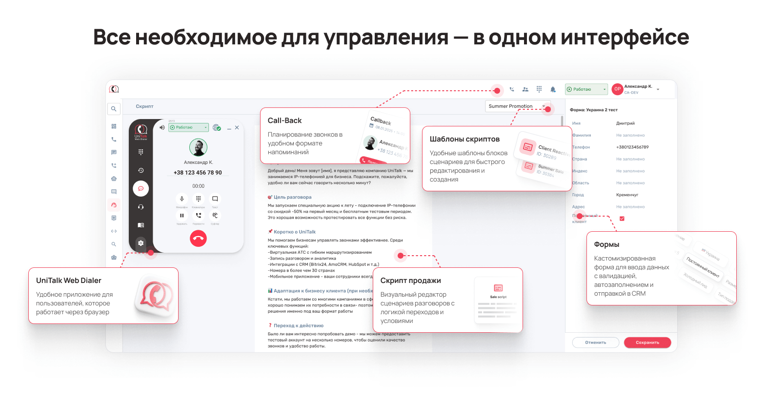 Интерфейс UniTalk Contact Center: звонки, скрипты, формы - Блог UniTalk