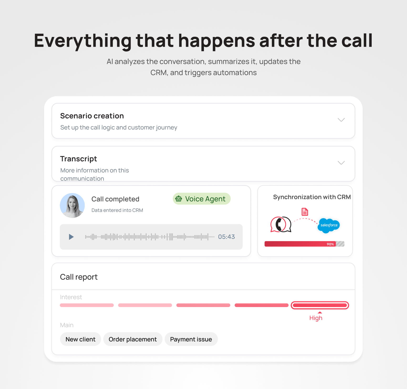 Voice agent call report with transcript and CRM sync - UniTalk Blog