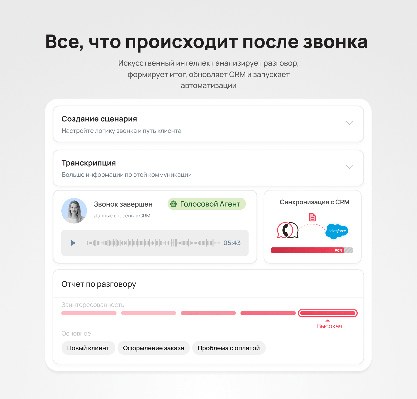 Отчёт по звонку голосового агента с транскриптом и синхронизацией с CRM - Блог UniTalk Отчёт по звонку голосового агента с транскриптом и синхронизацией с CRM - Блог UniTalk