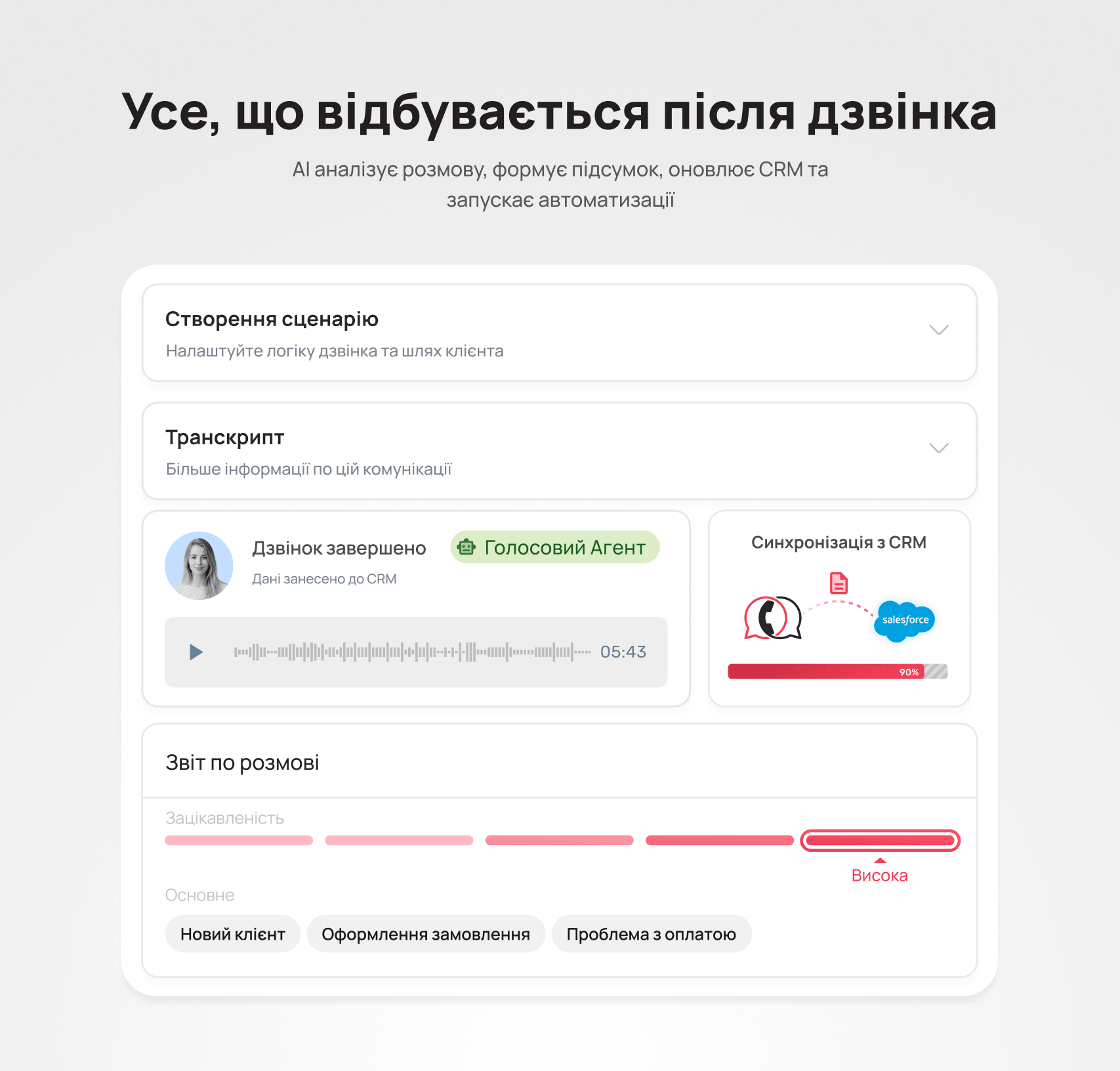 Звіт по дзвінку голосового агента з транскриптом та синхронізацією з CRM - Блог UniTalk Звіт по дзвінку голосового агента з транскриптом та синхронізацією з CRM - Блог UniTalk