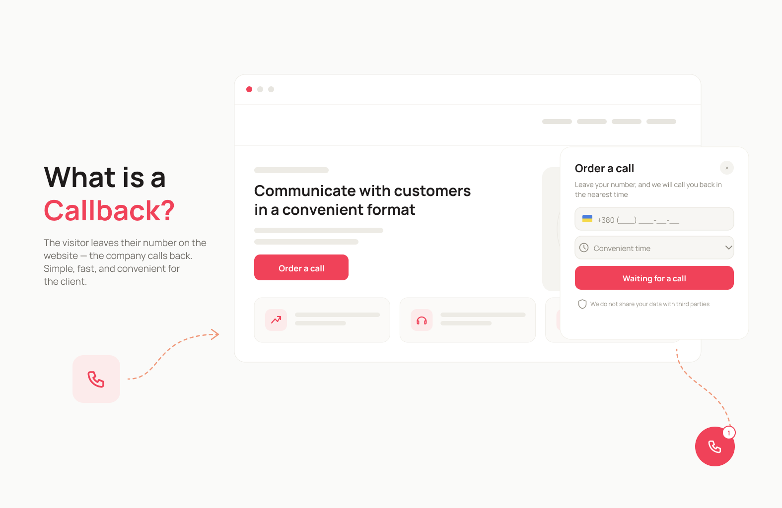 What is Callback - UniTalk Blog What is Callback - UniTalk Blog