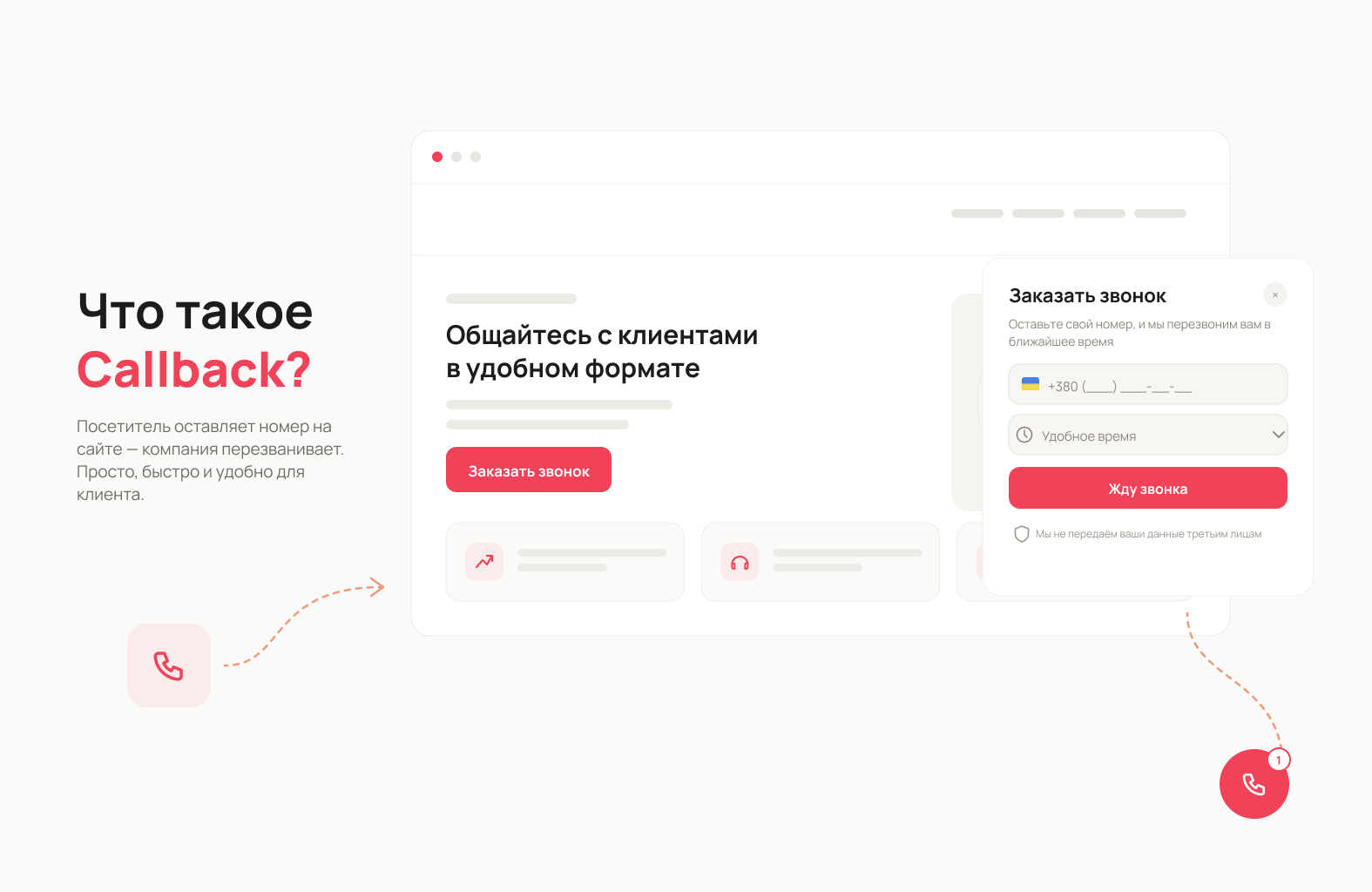 Что такое Callback - Блог UniTalk Что такое Callback - Блог UniTalk