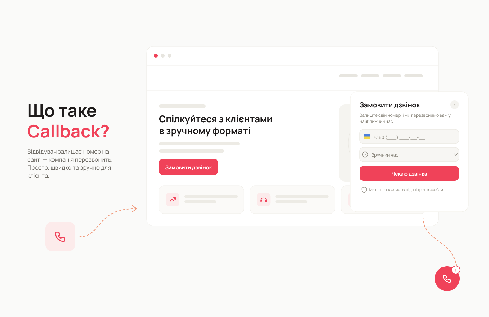 Що таке Callback - Блог UniTalk Що таке Callback - Блог UniTalk