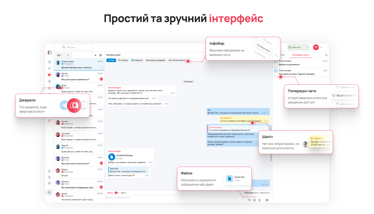Інтерфейс UniTalk Chat - Блог UniTalk Інтерфейс UniTalk Chat - Блог UniTalk