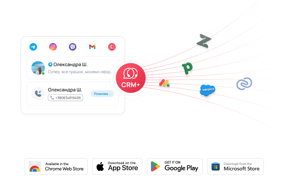 Інтерфейс омніканальної платформи UniTalk Omni для команди