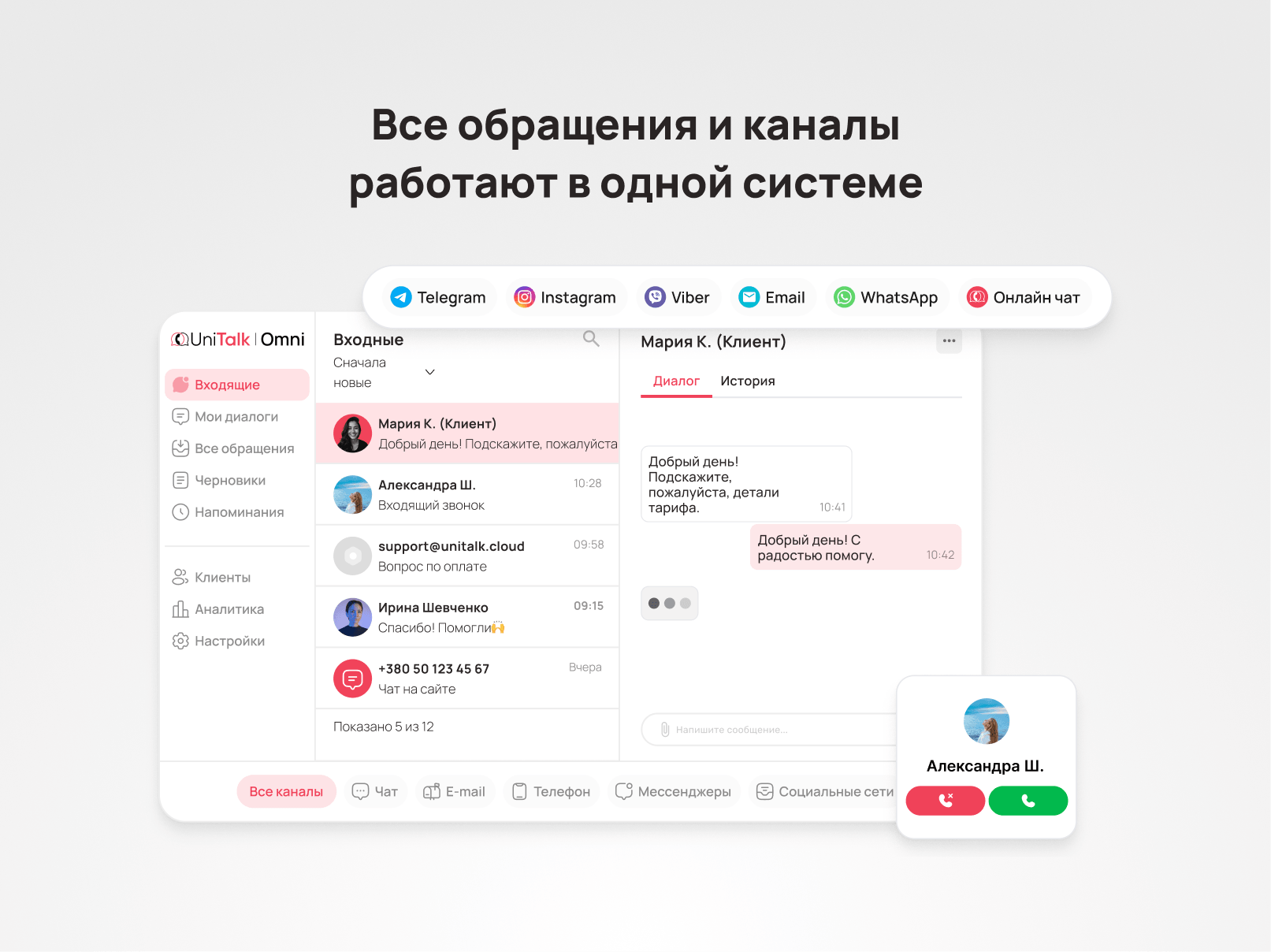 «Дешевле с самого начала» — это не про бюджет на софт - Блог UniTalk «Дешевле с самого начала» — это не про бюджет на софт - Блог UniTalk