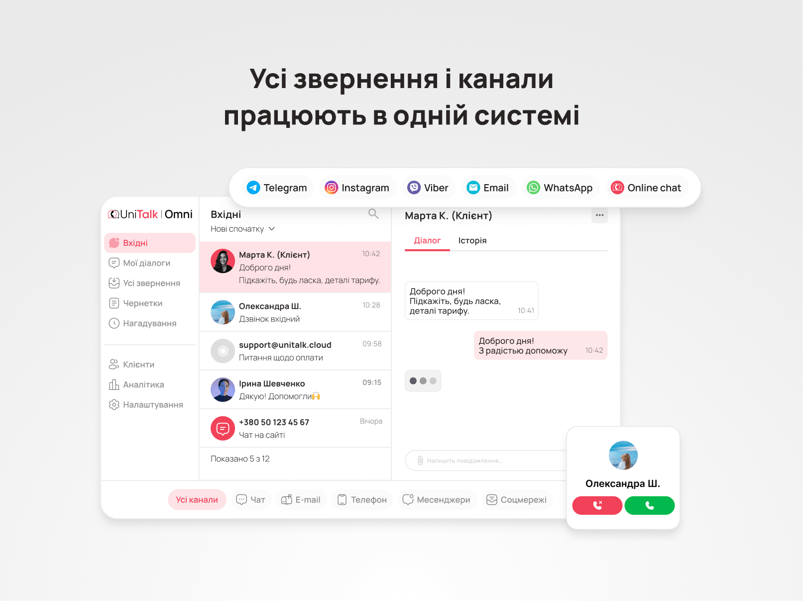 Дешевше з початку — це не про бюджет на софт - Блог UniTalk Дешевше з початку — це не про бюджет на софт - Блог UniTalk