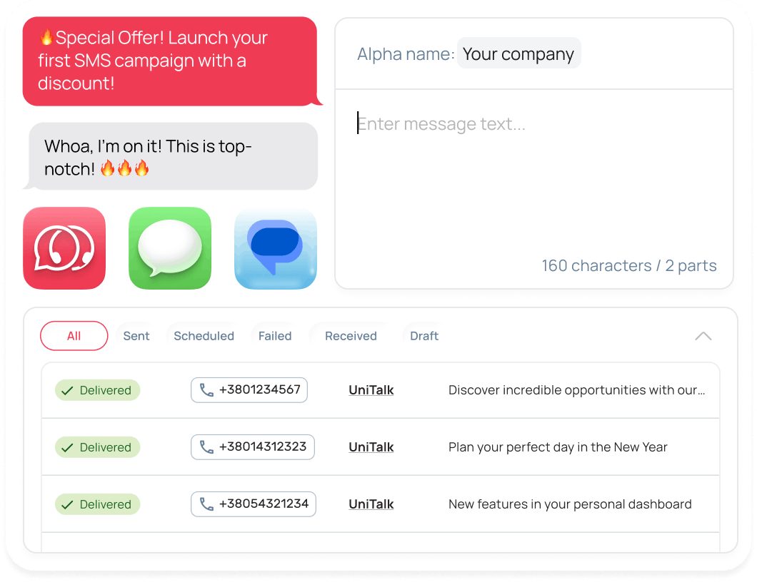 SMS Campaigns (local and international)