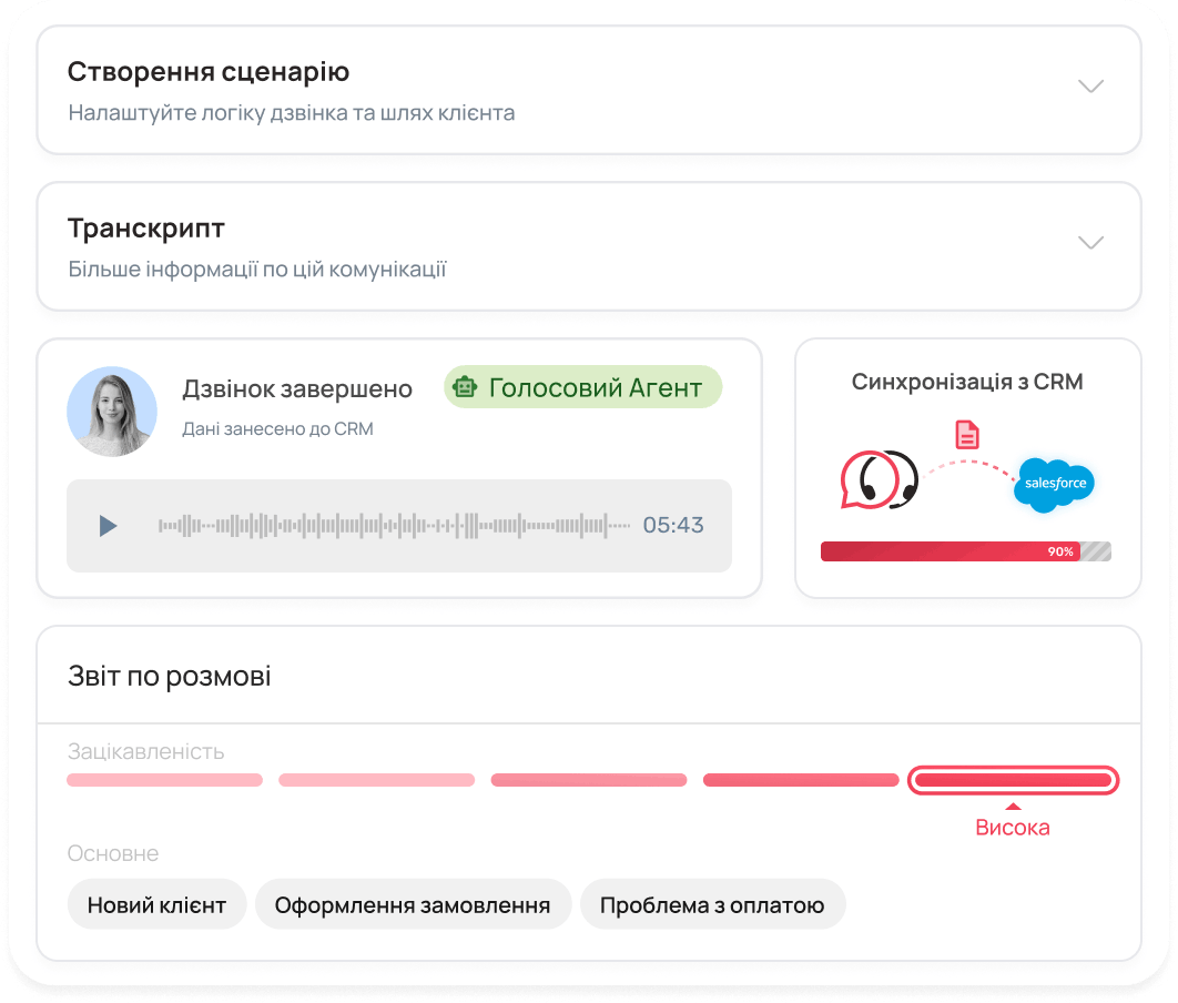 Для дзвінків