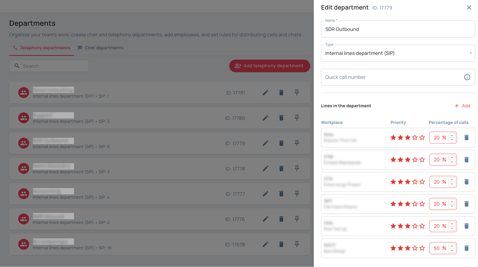 Routing incoming calls - UniTalk Blog