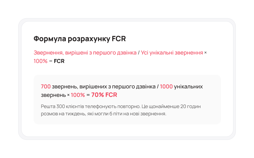 FCR простими словами: скільки питань закриваються з першого дзвінка - Блог UniTalk FCR простими словами: скільки питань закриваються з першого дзвінка - Блог UniTalk