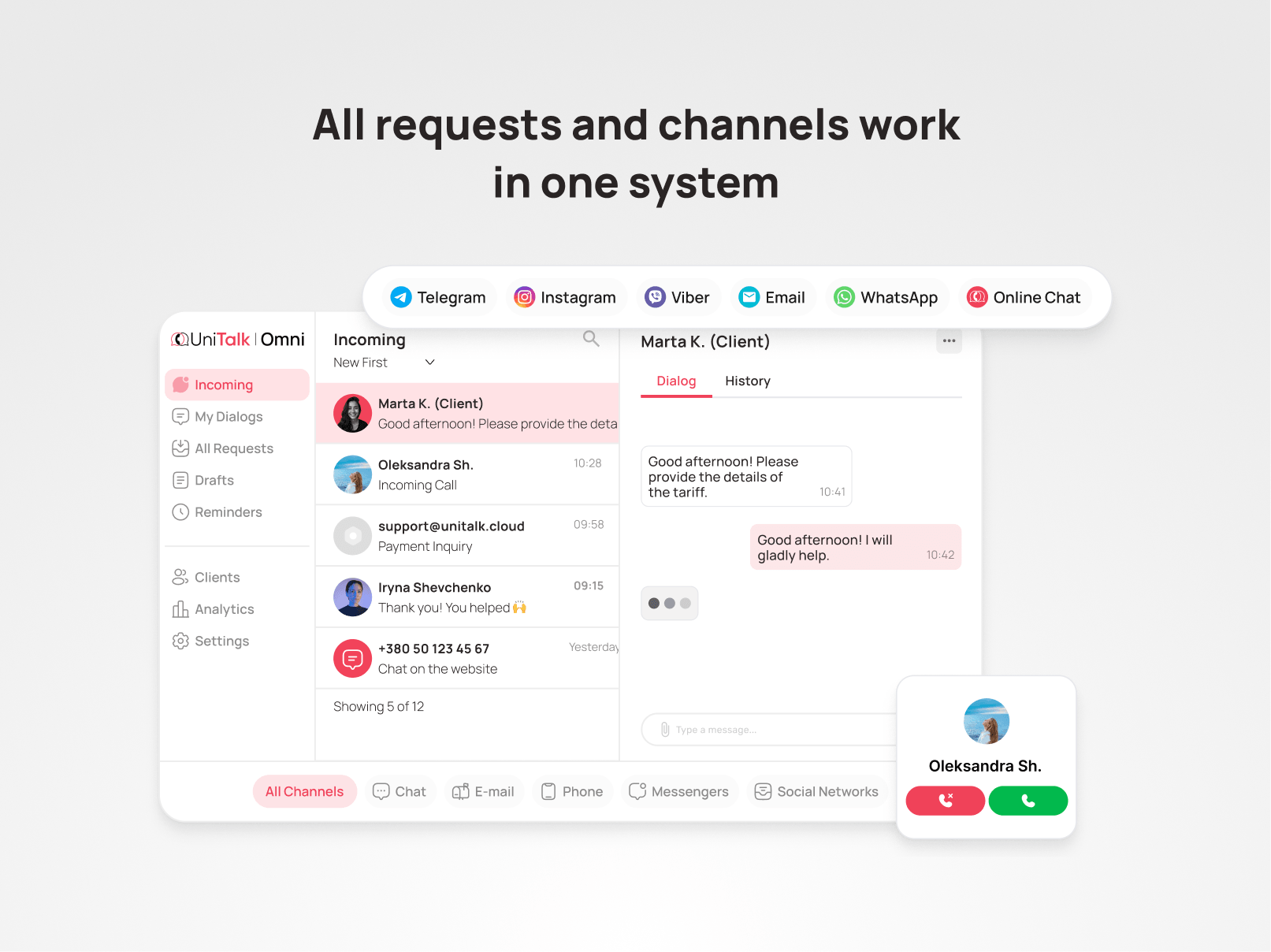What has to stay with the company: the history of every channel, statuses, and agreements - UniTalk Blog What has to stay with the company: the history of every channel, statuses, and agreements - UniTalk Blog