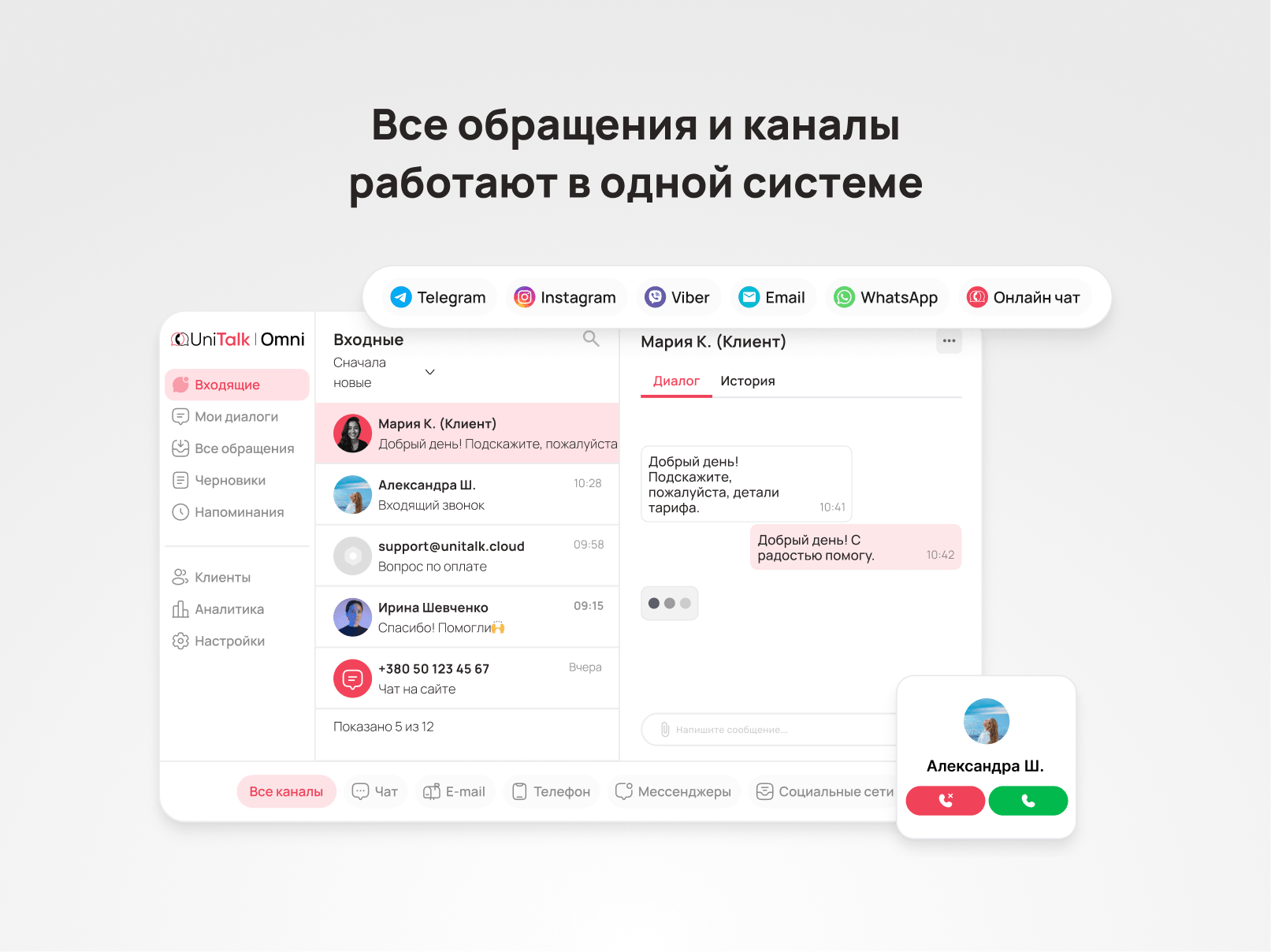 Что должно остаться в компании: история всех каналов, статусы и договорённости - Блог UniTalk