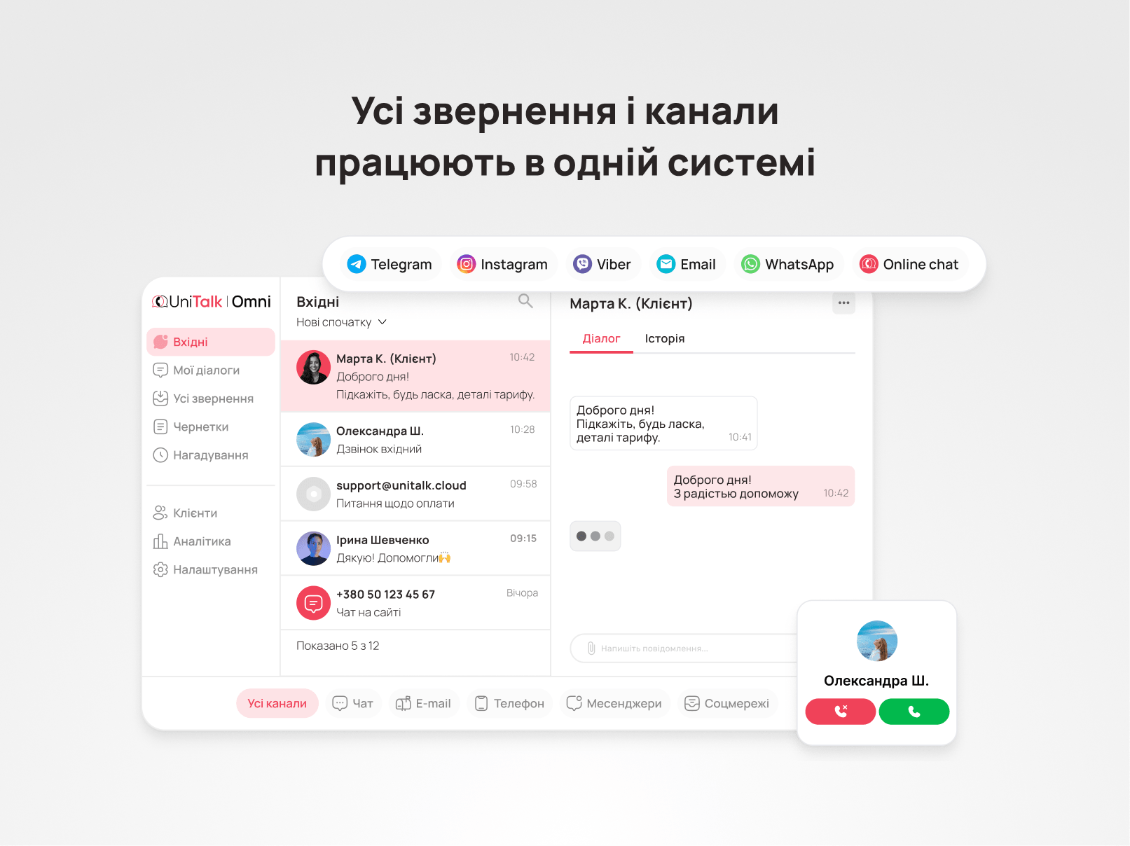 Що має залишитися в компанії: історія всіх каналів, статуси й домовленості - Блог UniTalk Що має залишитися в компанії: історія всіх каналів, статуси й домовленості - Блог UniTalk