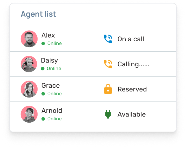 agent list