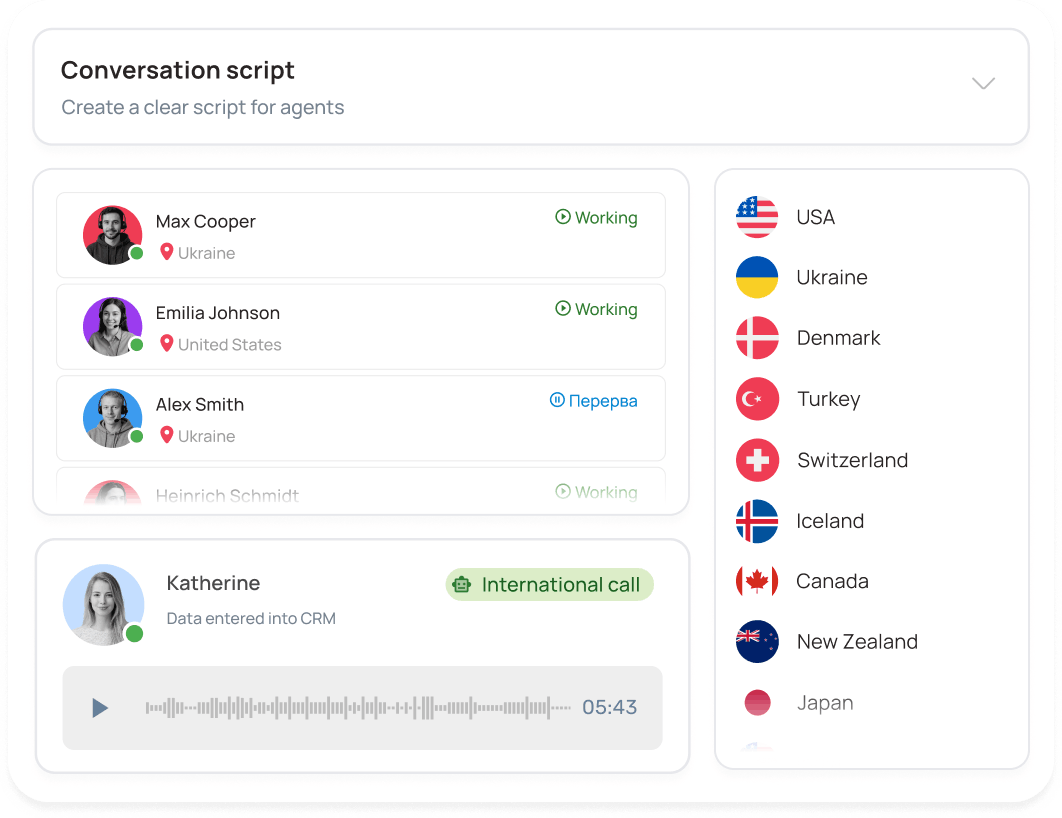 International Communication