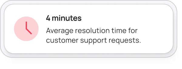 resolve time