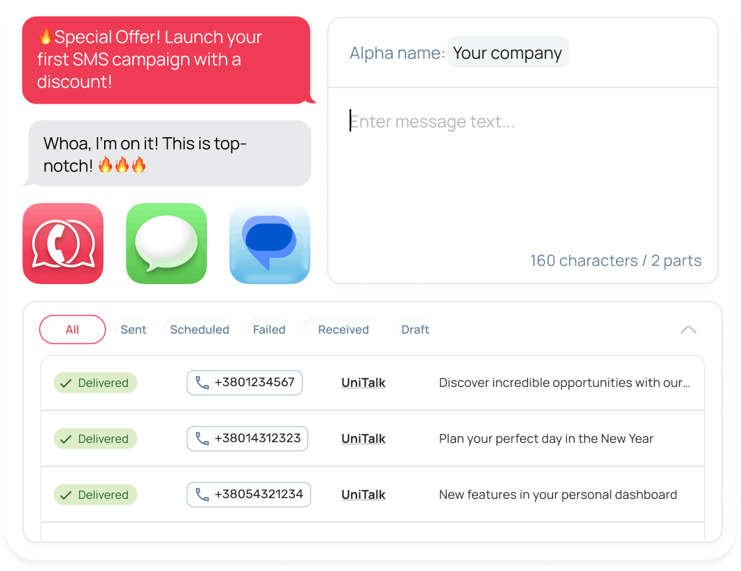 SMS Campaigns (local and international)